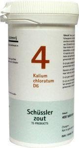 Kalium chloratum 4 D6 Schussler - 400 tabletten