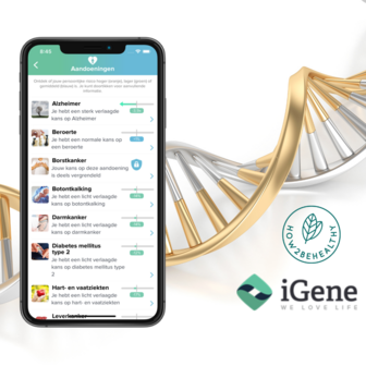 iGene Health DNA onderzoek i.s.m. How2behealhy