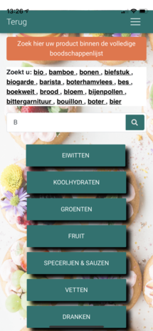 How2behealthy Boodschappenlijst - Categorieen