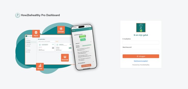 How2behealthy Pro Dashboard