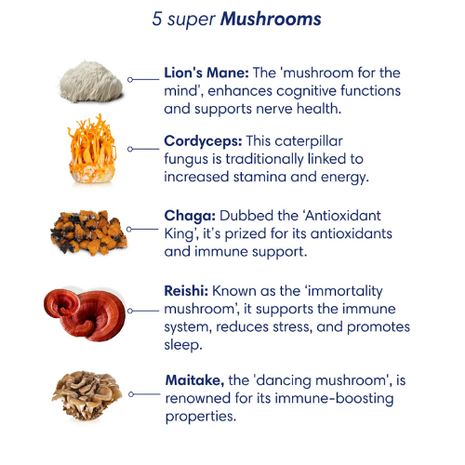 Clearly - Not Coffee - 255 gram