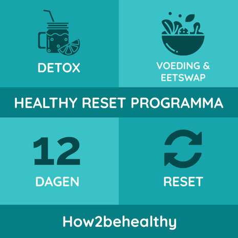 12 dagen healthy reset programma detox en voeding eatswap How2behealthy