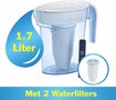 ZeroWater - 1,7 liter filterkan - met TDS meter